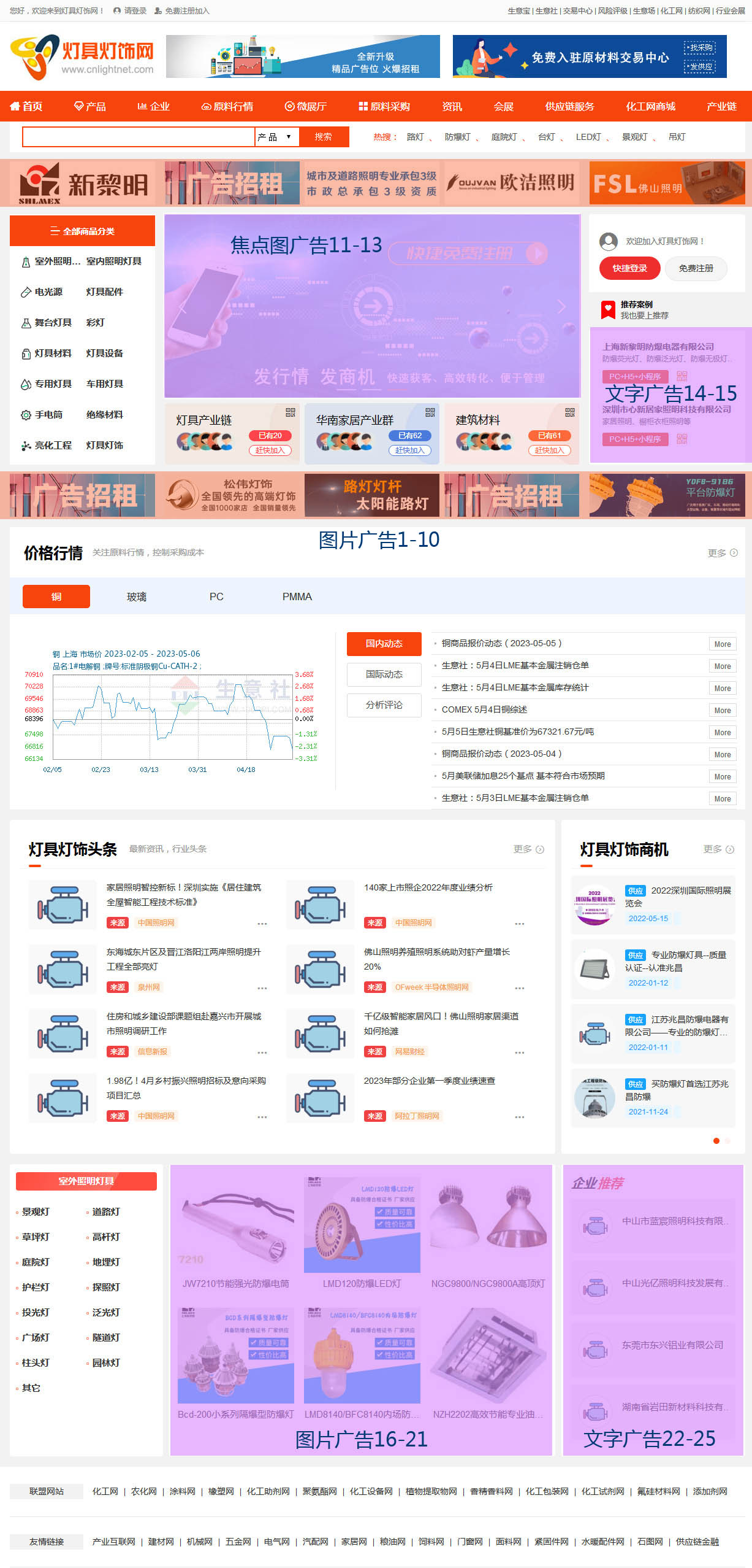 生意宝产品排名